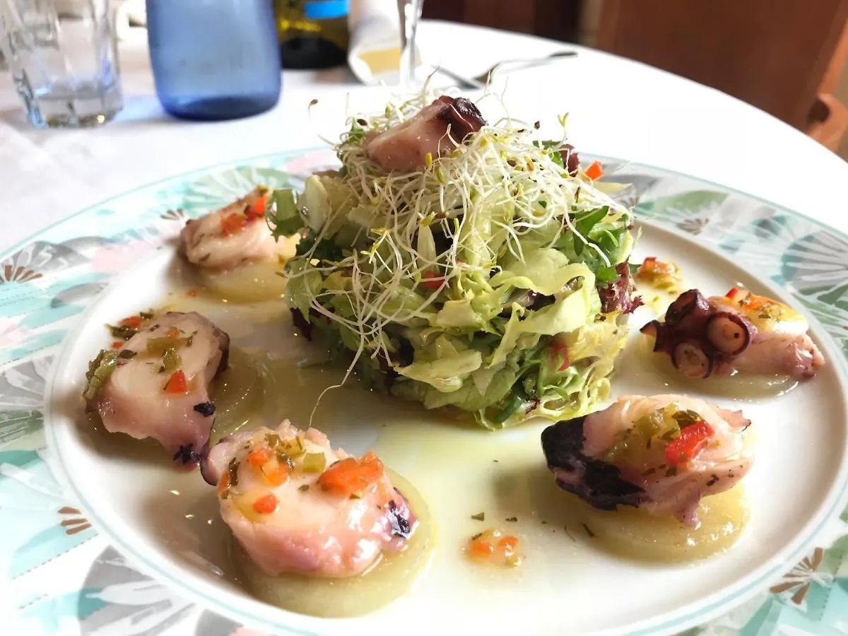 Hotel Restaurant Bon Retorn Figueres